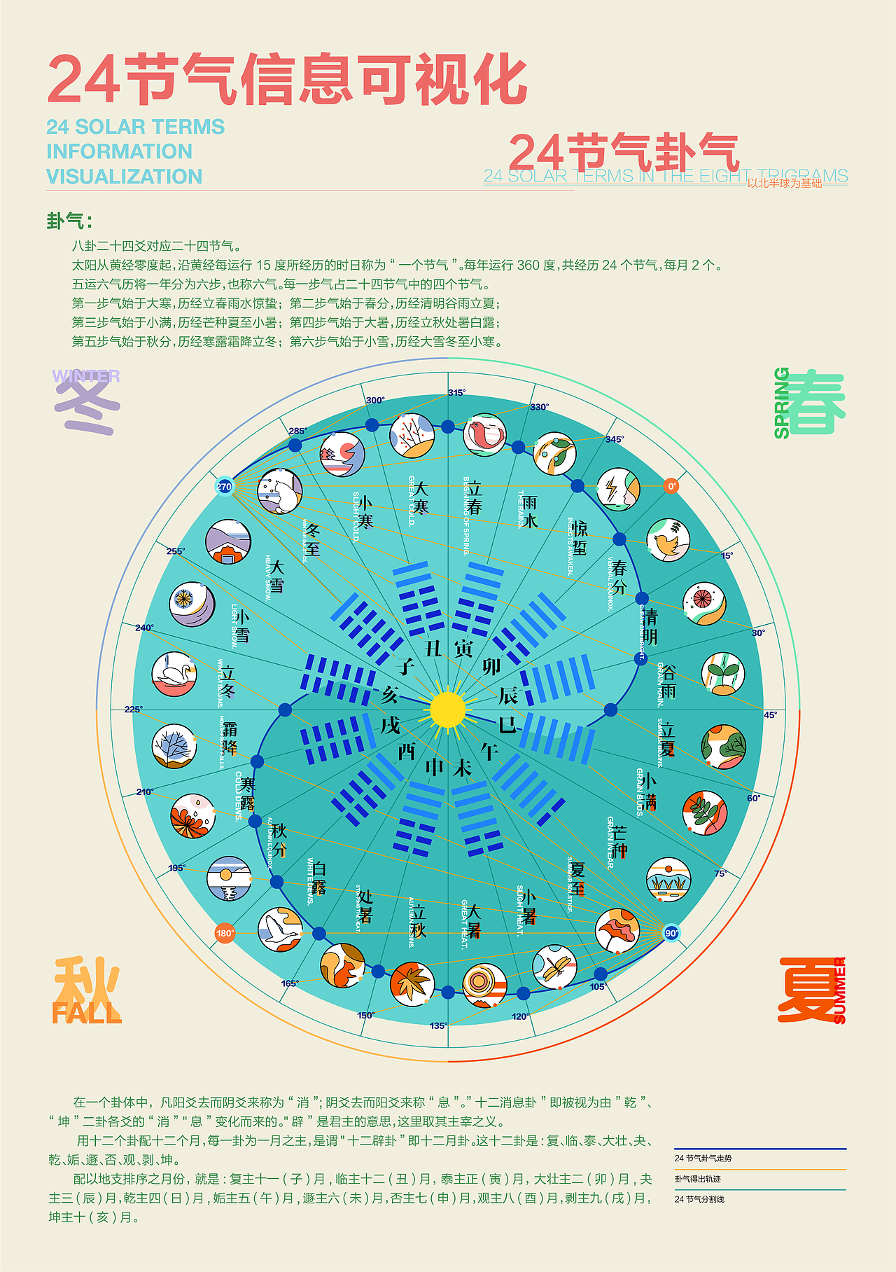 24节气_小二儿-站酷zcool