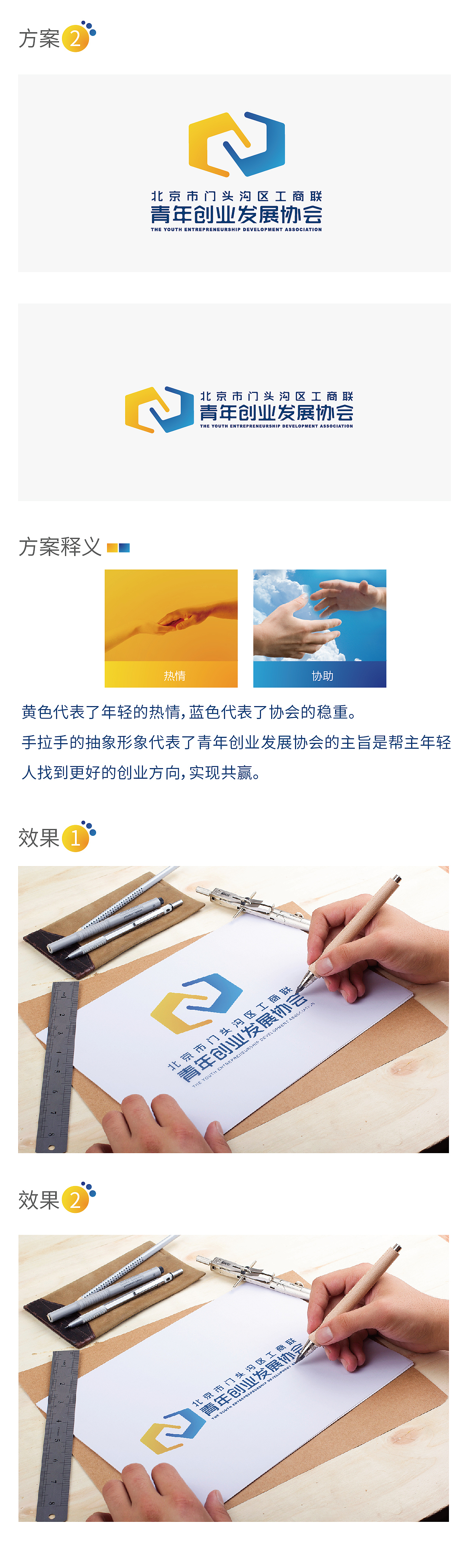 北京房山工商联青年创业发展协会logo设计（图ZODE3NzY5MjA=） - Logo - 站酷设计师朱朱今天学习了吗原创素材 - 站酷ZCOOL