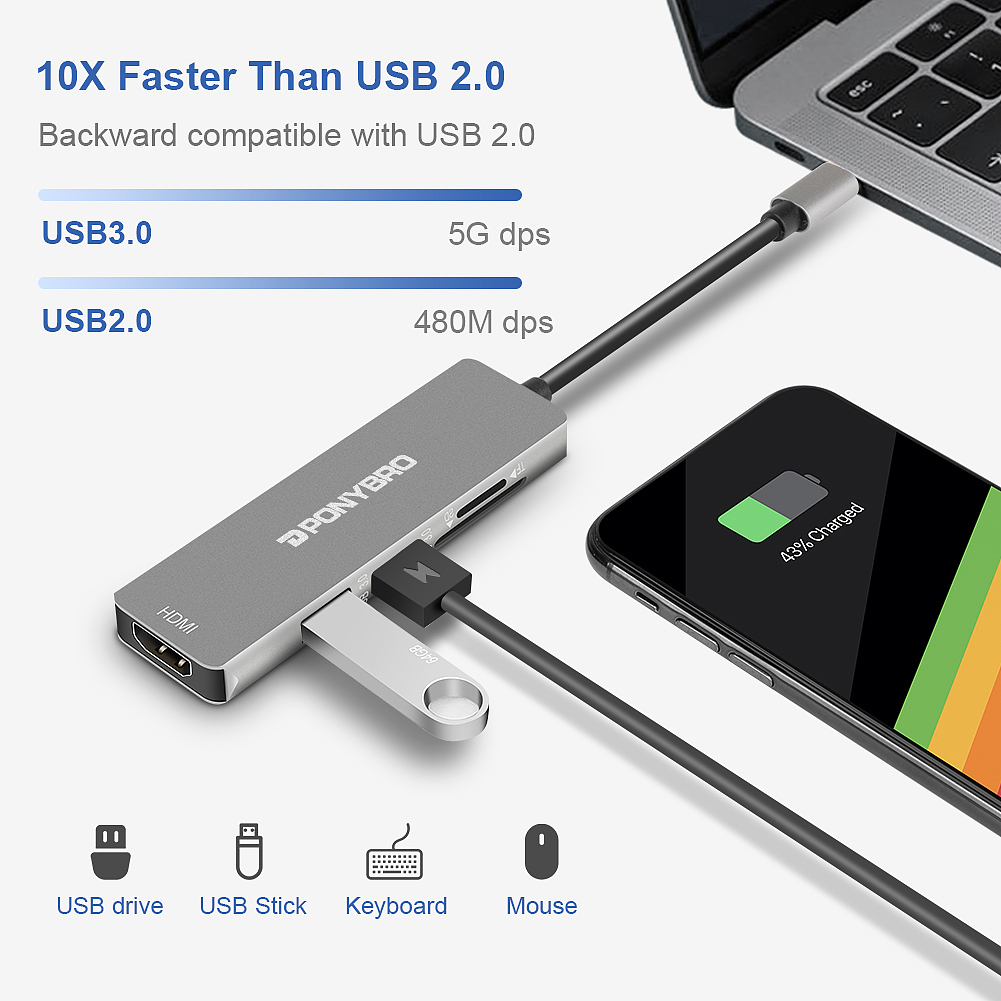 亚马逊美国站-扩展坞拍摄+精修设计