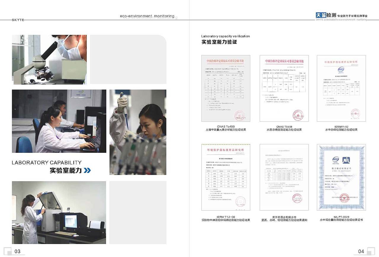 职业卫生检测画册