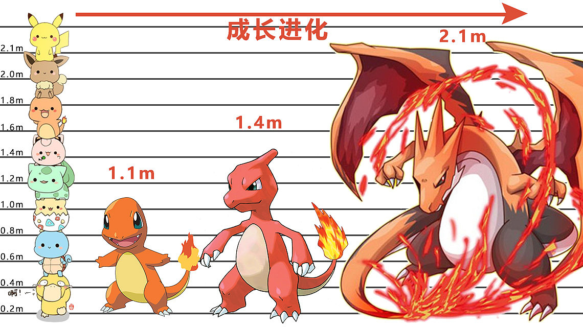 游戏设计 - 广告图（创意）