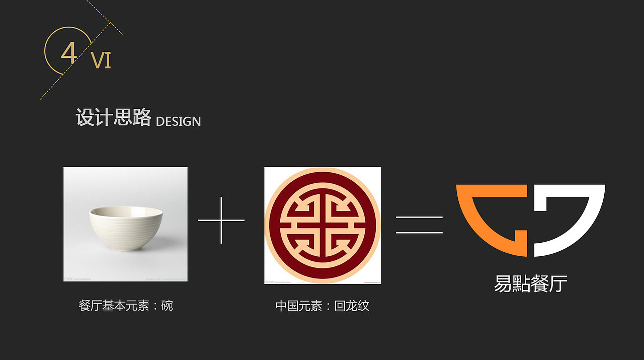作品集（图ZNzE0Mjc0MjQ=） - APP界面 - 站酷设计师范yiting原创素材 - 站酷ZCOOL