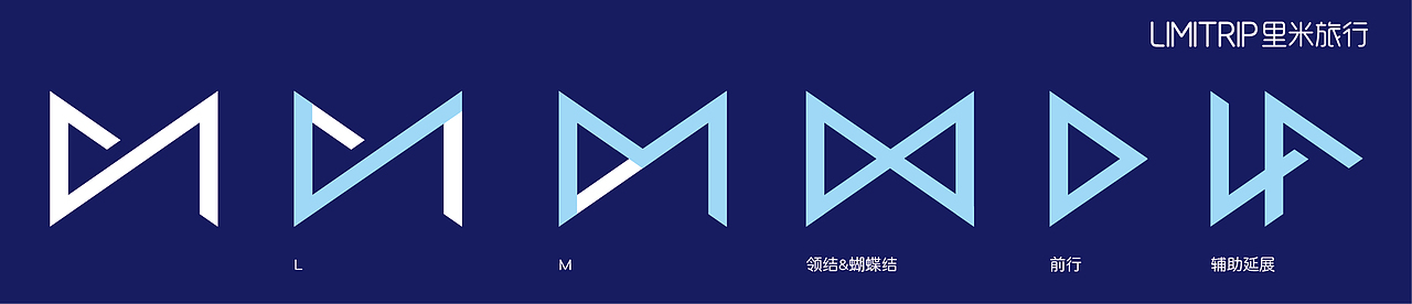 LIMITRIP里米旅行（图ZNTA4NTc2Njg=） - 品牌 - 站酷设计师WangXinDesigner原创素材 - 站酷ZCOOL