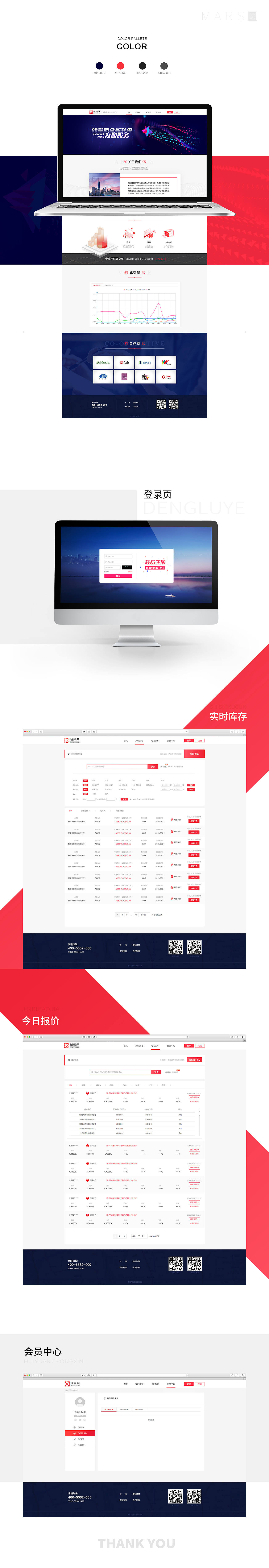 网站设计（图ZMTI3ODg1NjY4） - 企业官网 - 站酷设计师勿念勿想原创素材 - 站酷ZCOOL