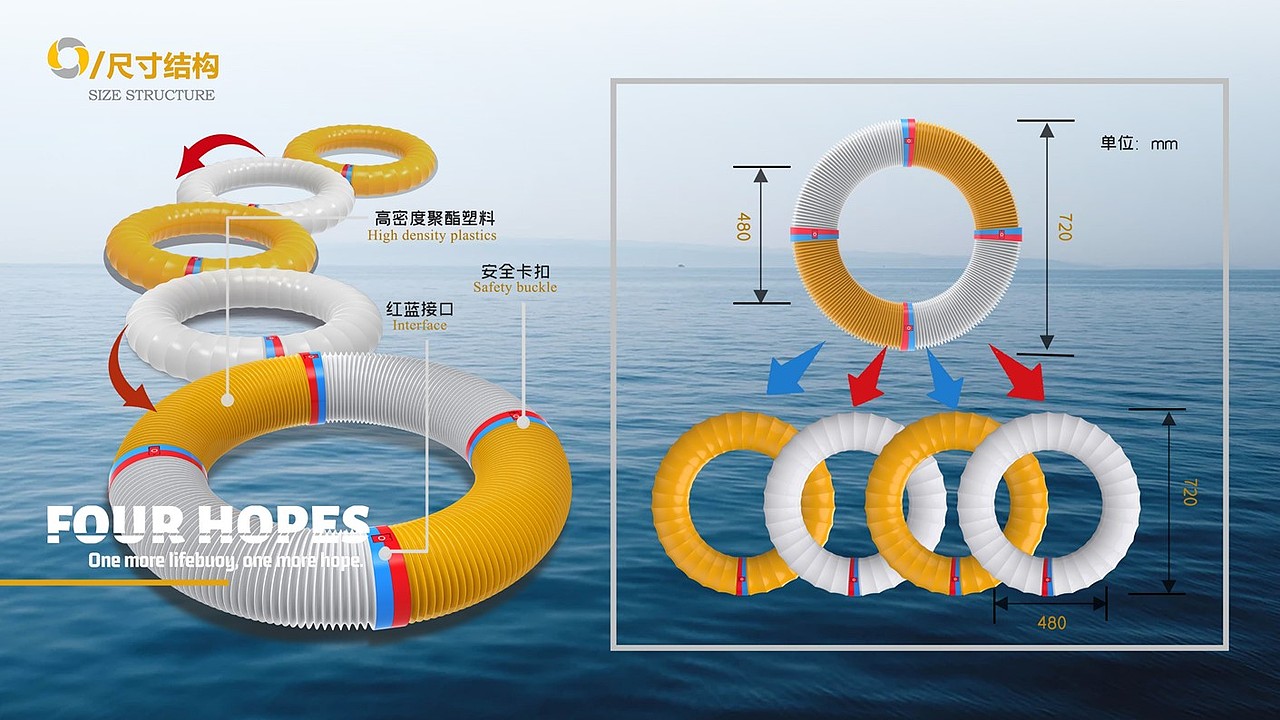 21届准毕业生产品设计作品集（图ZMjQ5MjY5Mzcy） - 其他工业/产品 - 站酷设计师被迫做产品设计原创素材 - 站酷ZCOOL