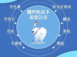 详情页