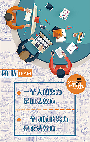 手机端商城零碎