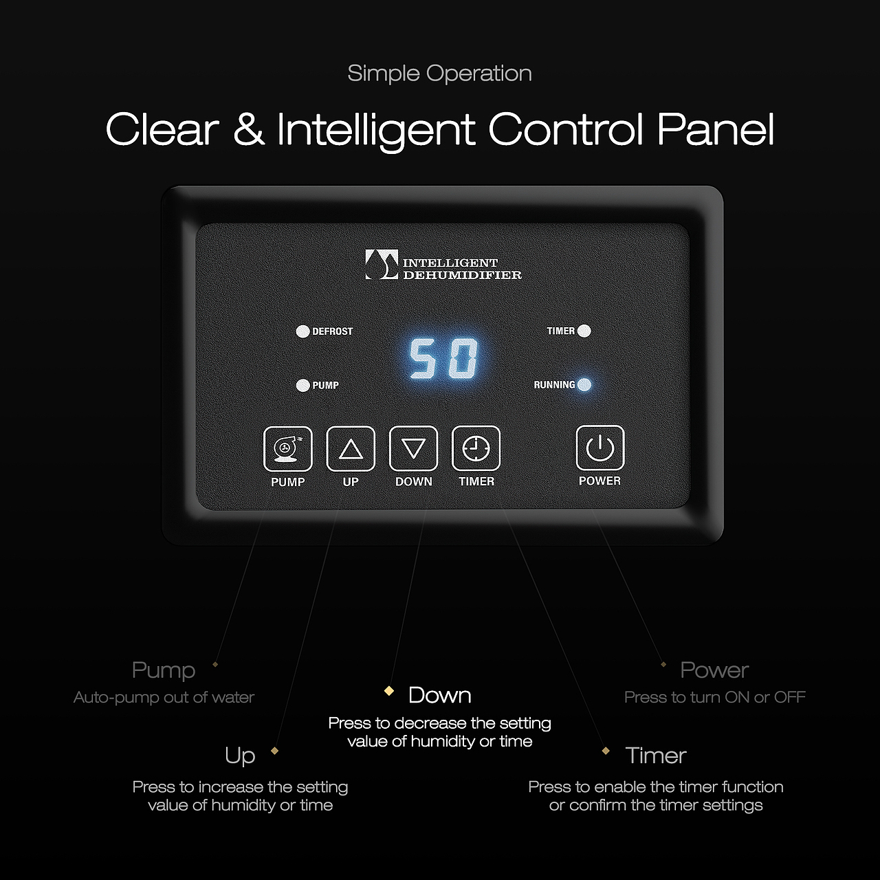 除湿机 主图详情页