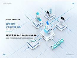 3D科技图标