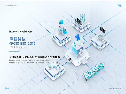 声智科技-PC端-B端-C端