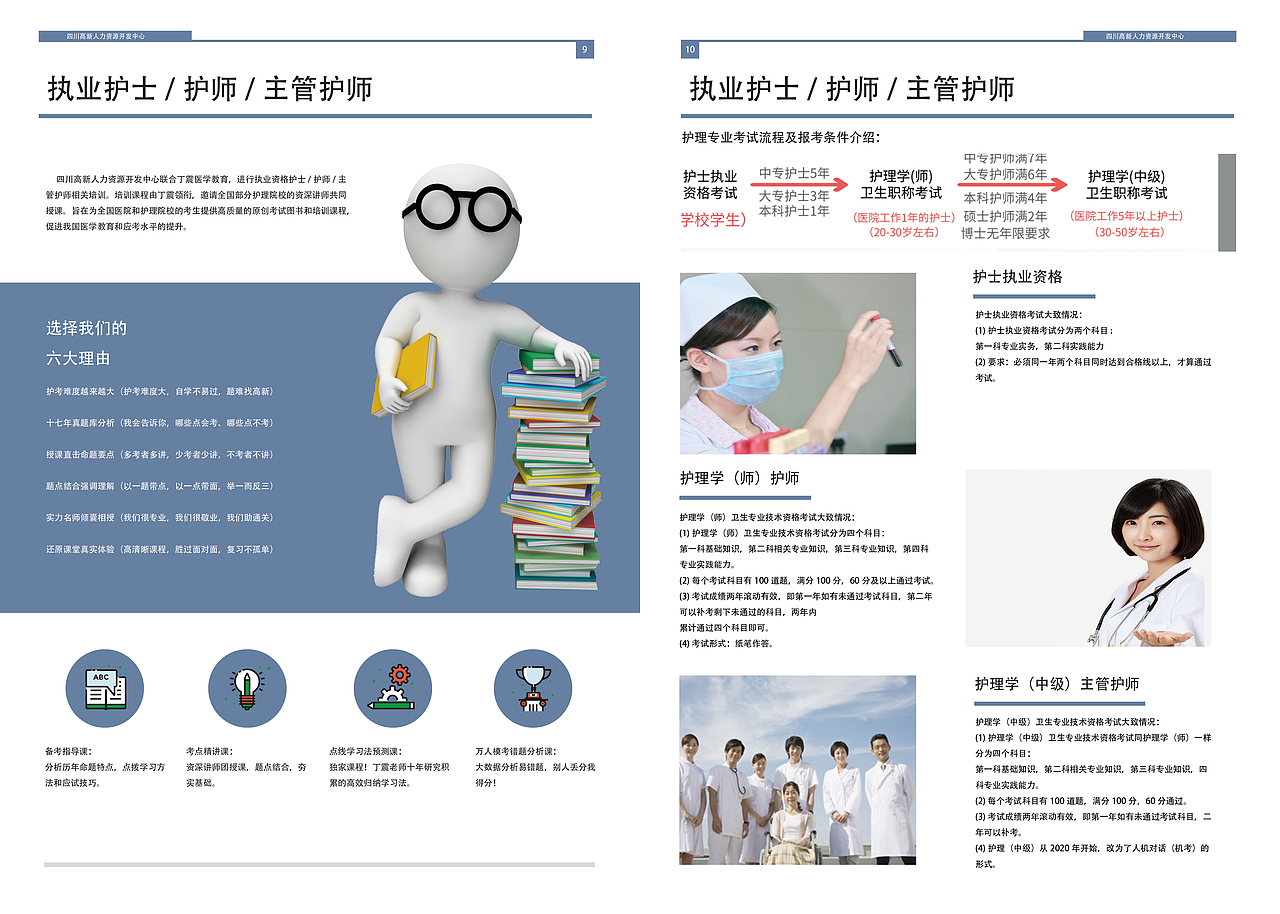 高新画册（图ZMTkyNDQwNTU2） - 书籍/画册 - 站酷设计师MN丶凡原创素材 - 站酷ZCOOL