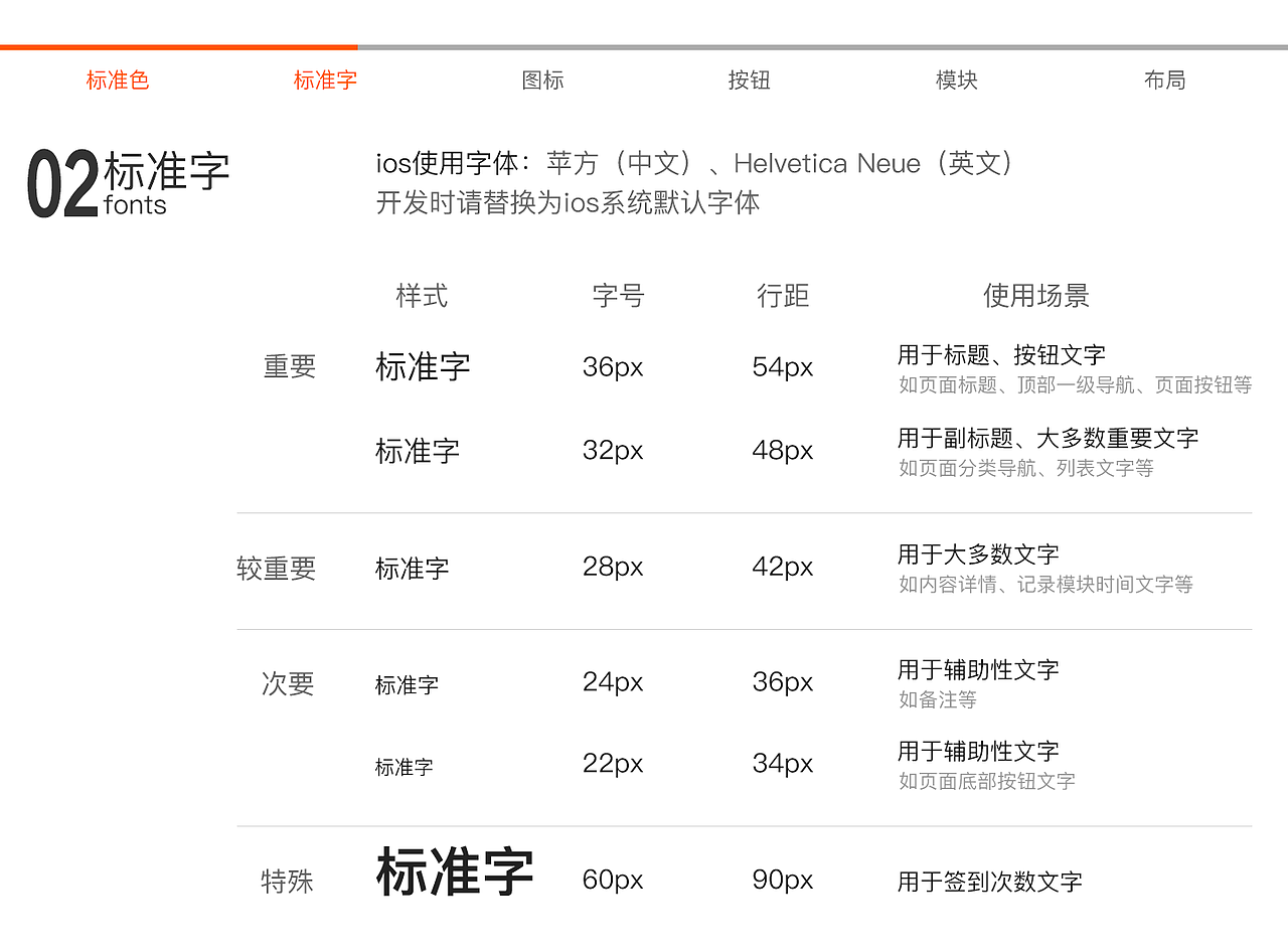 联动专员APP设计规范