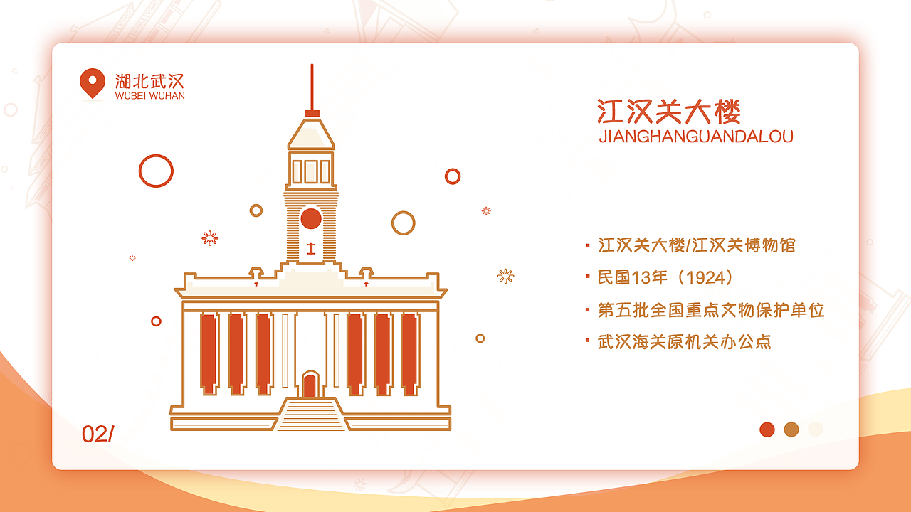 线性建筑-武汉（图ZMjE1ODEwMTAw） - 图标 - 站酷设计师来者不善善者不来原创素材 - 站酷ZCOOL