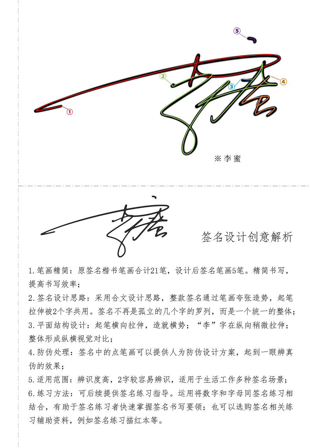 艺术签名设计解析案列丨南京孙老师丨syomei署名設計