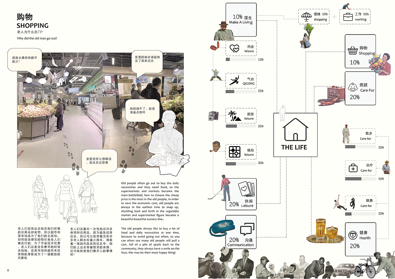 TRACKS 杂志（图ZMjU3NTkxNTE2） - 书籍/画册 - 站酷设计师这个仁叫首富原创素材 - 站酷ZCOOL
