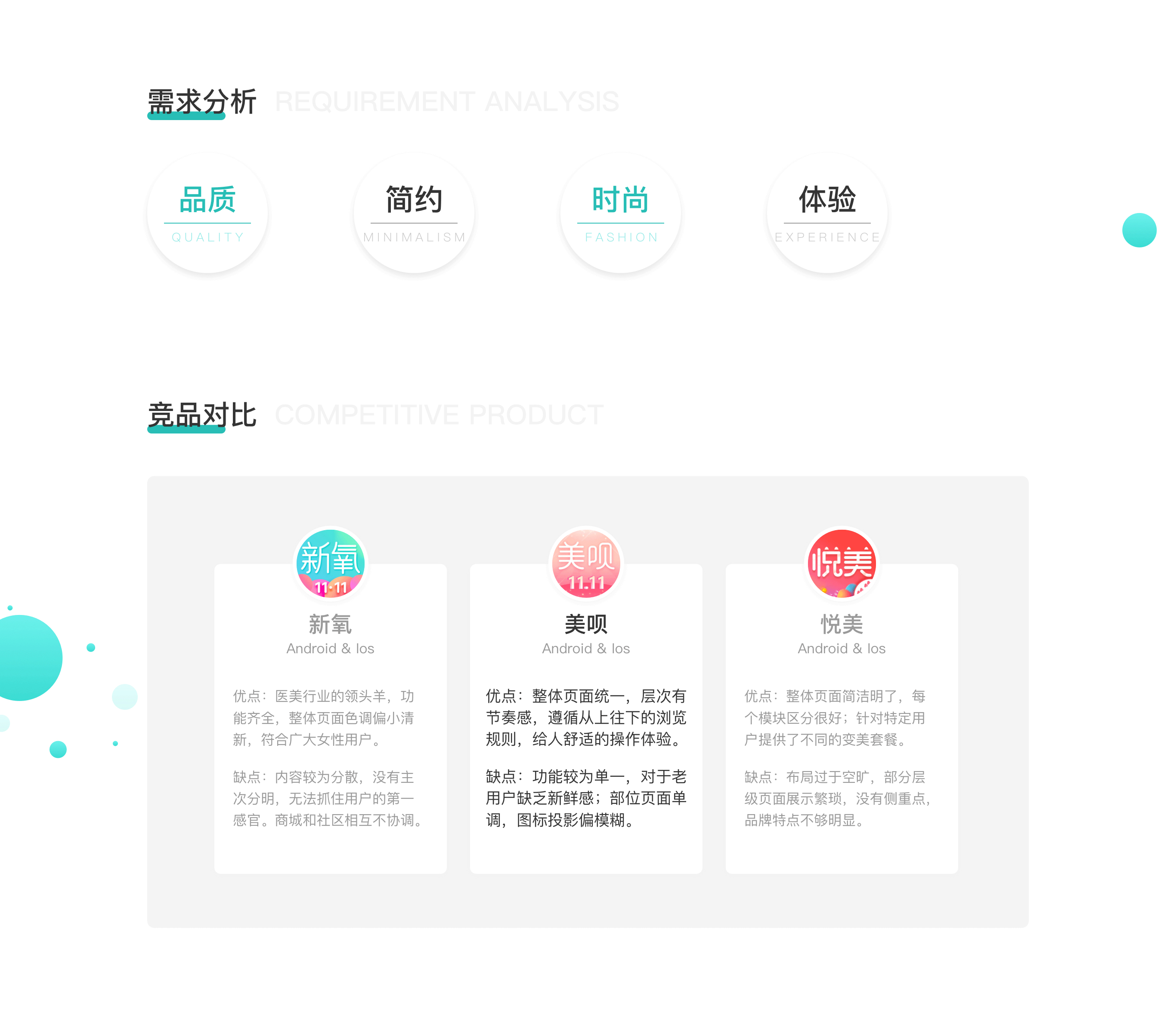 近期作品集整理