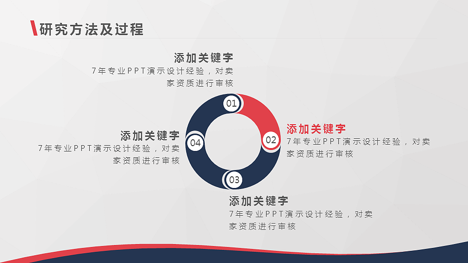 毕业论文答辩通用模板（图ZNDgzMDA0Njg=） - PPT/Keynote - 站酷设计师都市放牧人原创素材 - 站酷ZCOOL