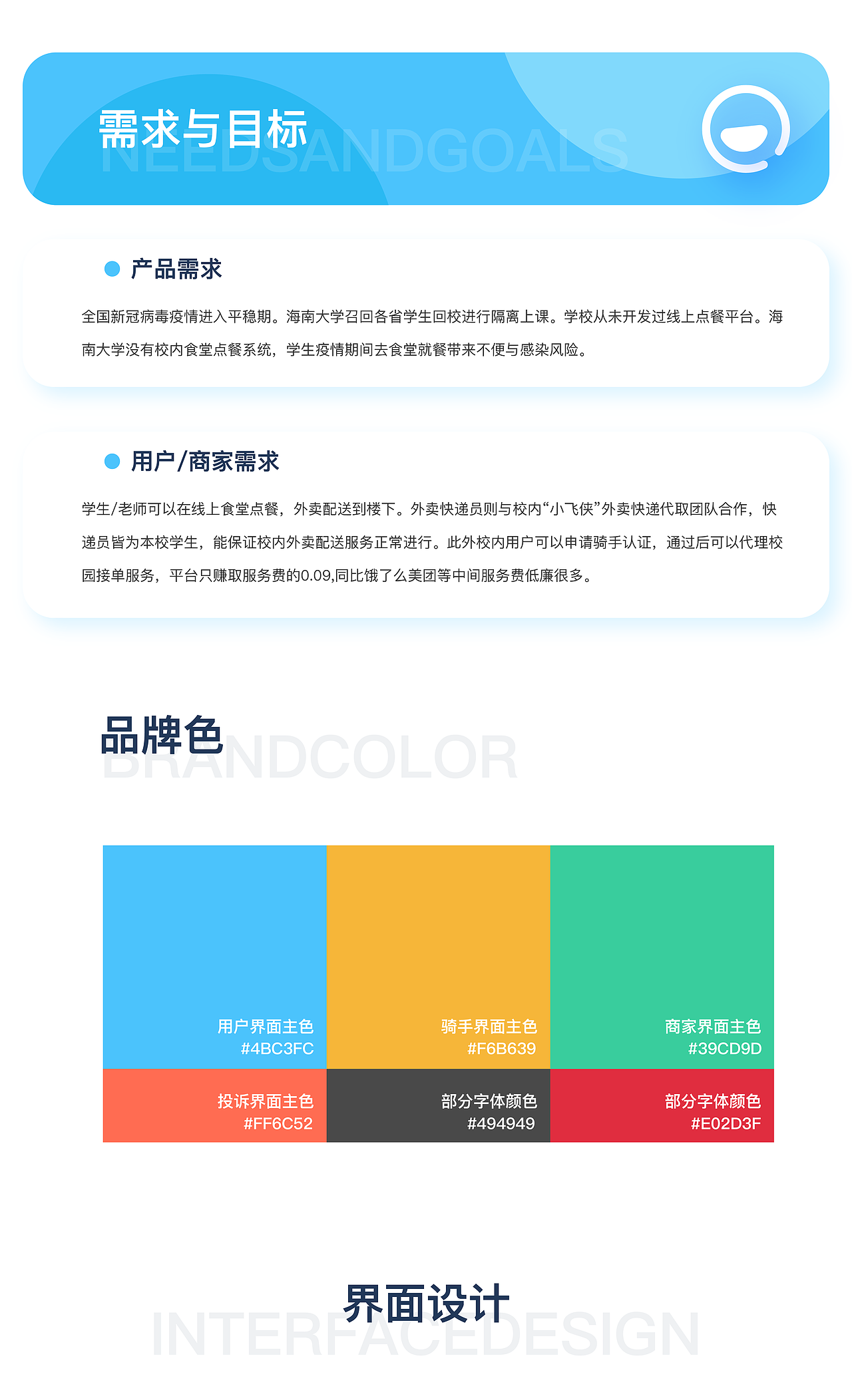 【大妈手不抖】 - 海南大学订餐平台 项目总结（图ZMjQ3NTU1NTUy） - APP界面 - 站酷设计师阿哲Azze原创素材 - 站酷ZCOOL