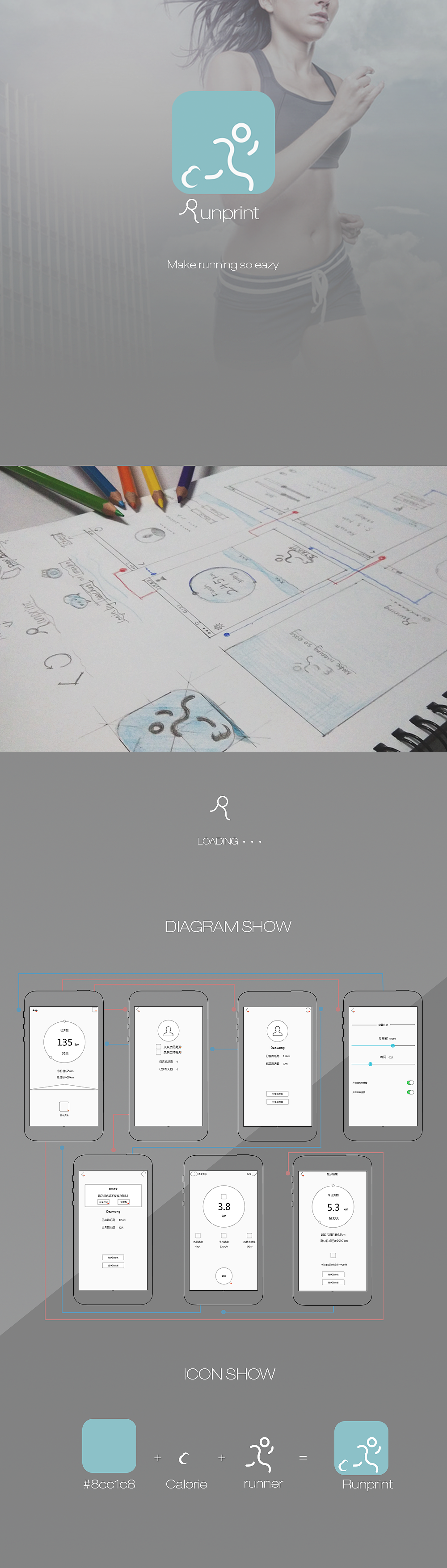 Runprint专为跑步设计（图ZNDYzMTIyNDg=） - APP界面 - 站酷设计师黑眼圈的北极熊原创素材 - 站酷ZCOOL