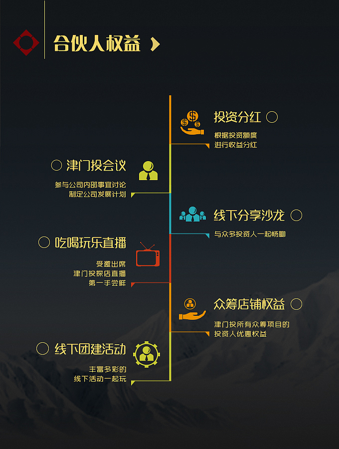 2016.07.08（图ZNTMyOTI5NTY=） - 移动端网页 - 站酷设计师996109093原创素材 - 站酷ZCOOL