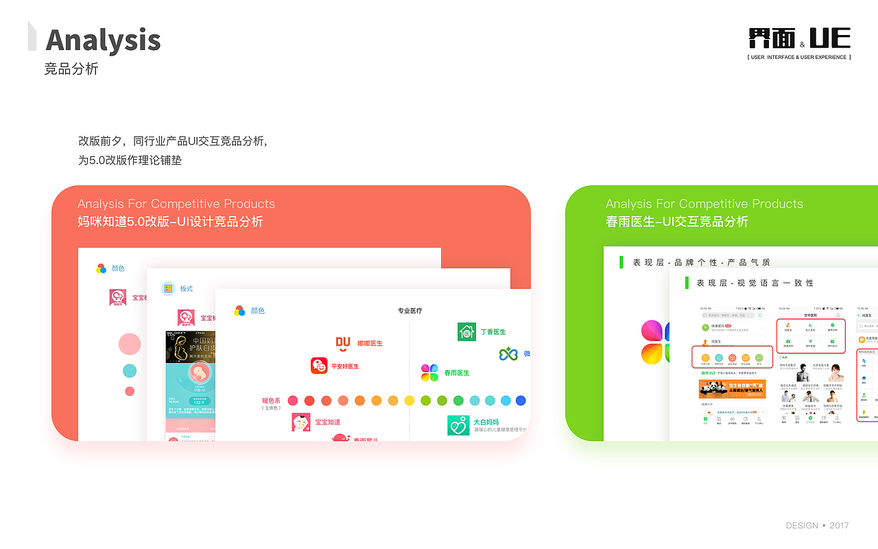 【UI&UX】妈咪知道APP-在家就能问医生