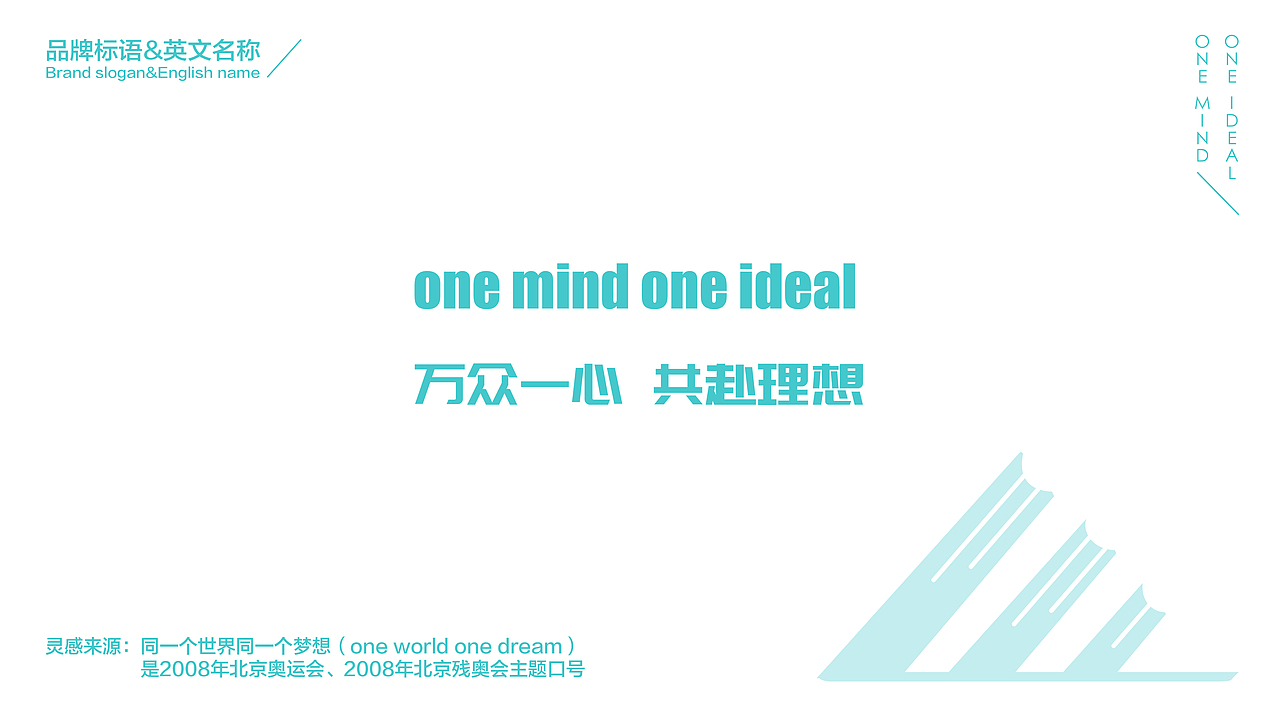 品牌形象设计（图ZMjgwMDU4NzM2） - 品牌 - 站酷设计师易安YA原创素材 - 站酷ZCOOL