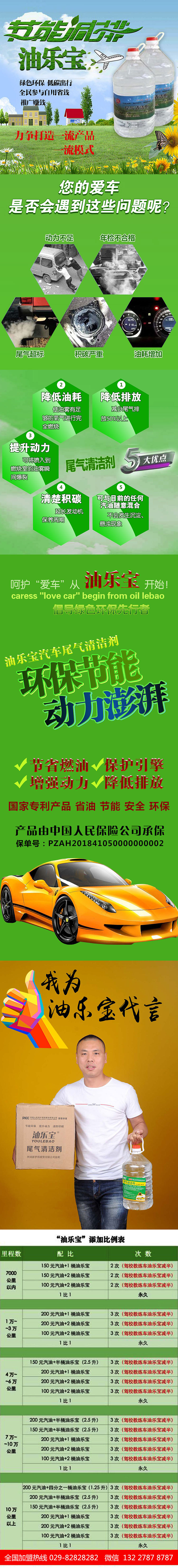 汽车尾气清洁剂油乐宝详情页