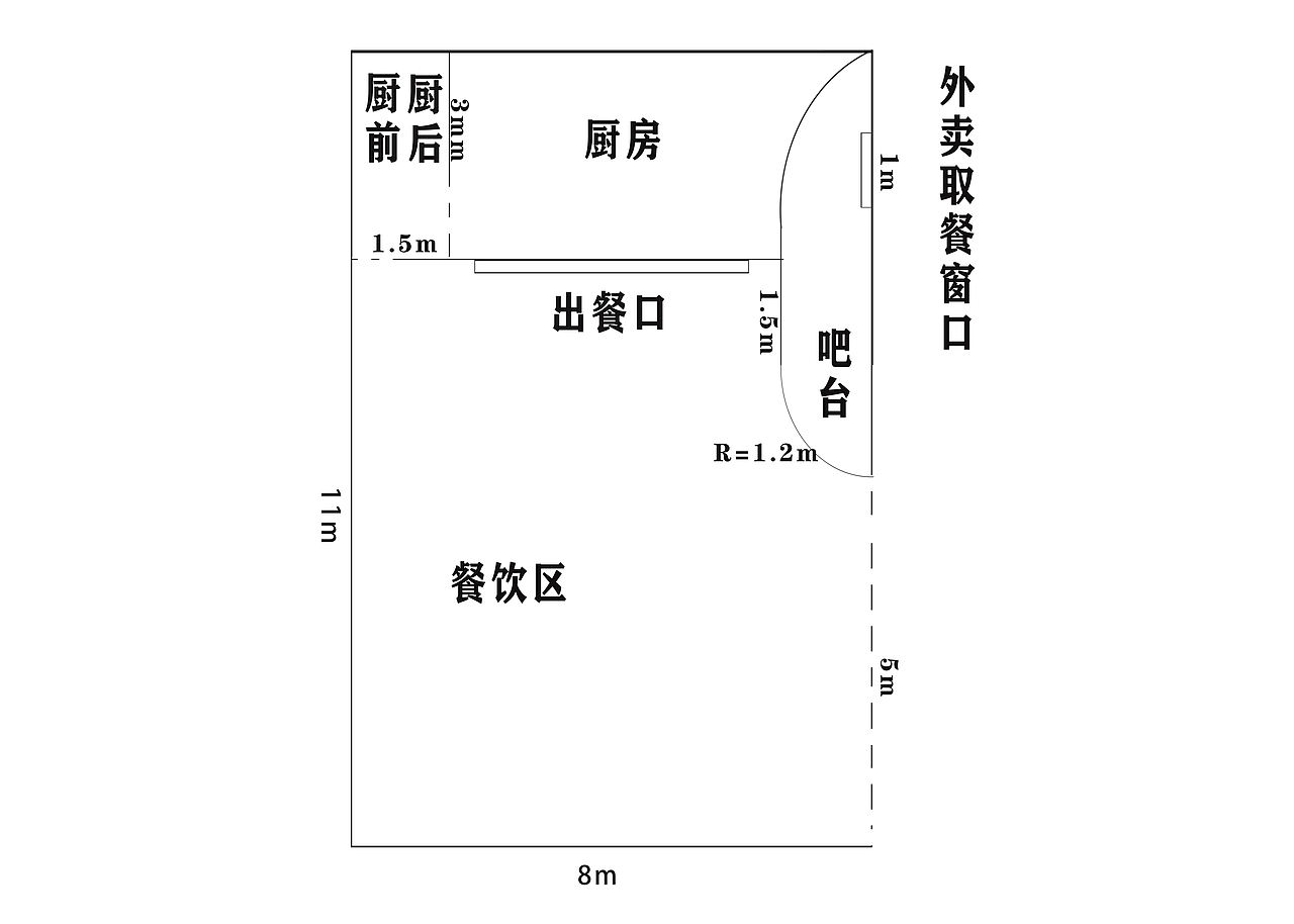 品牌设计——餐饮类别（图ZMTg1MDQzNjIw） - 品牌 - 站酷设计师夜下a原创素材 - 站酷ZCOOL