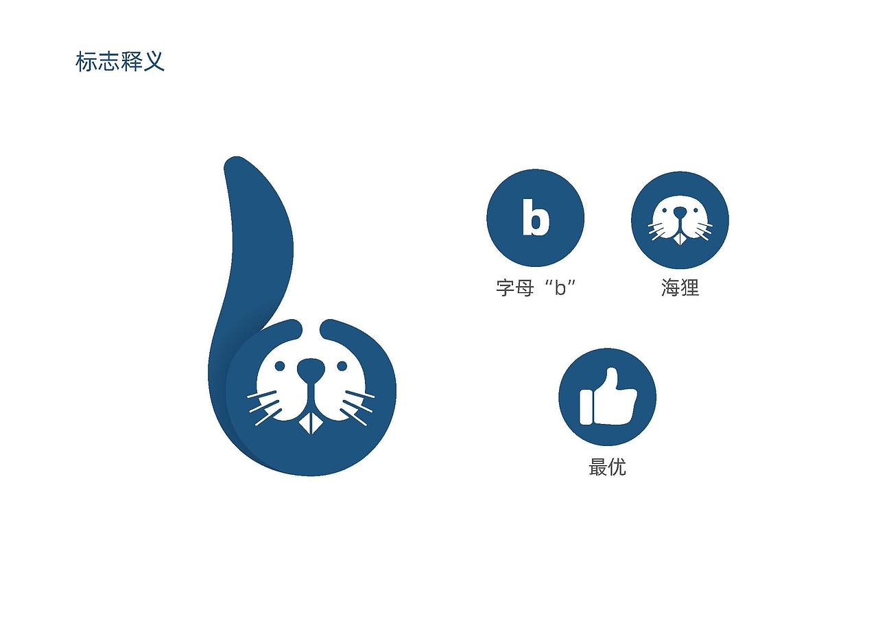 【品牌设计】教育品牌——海狸学院
