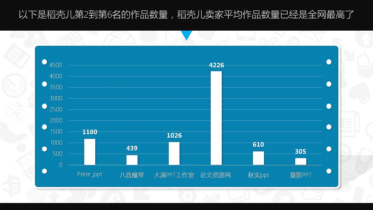 PPT模板全使用指南-下载篇（图ZNDA3OTk2OTY=） - PPT/Keynote - 站酷设计师零一PPT原创素材 - 站酷ZCOOL