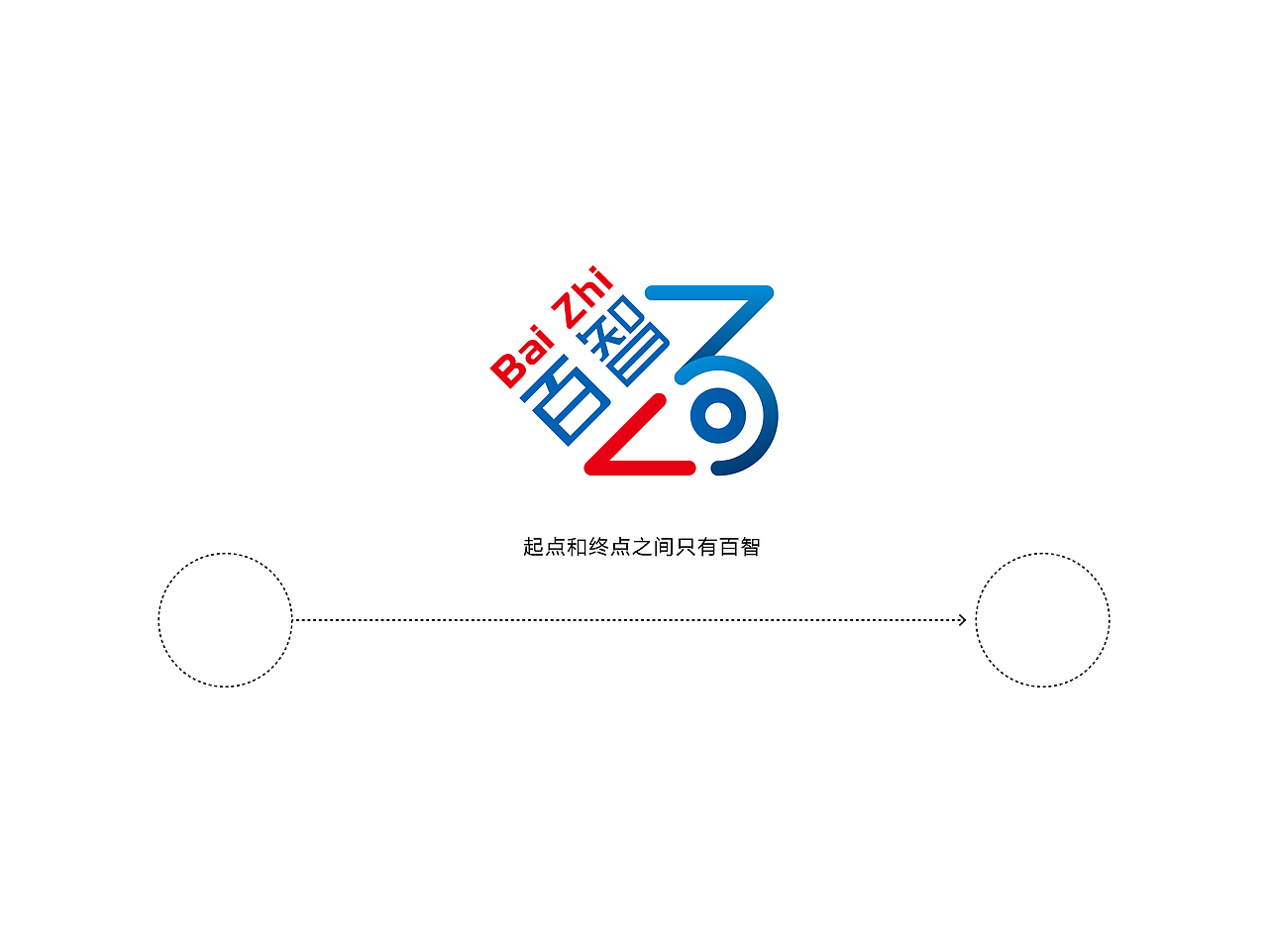 起点和终点之间只有百智（图ZNDc3MDYzOTY=） - Logo - 站酷设计师li10602原创素材 - 站酷ZCOOL