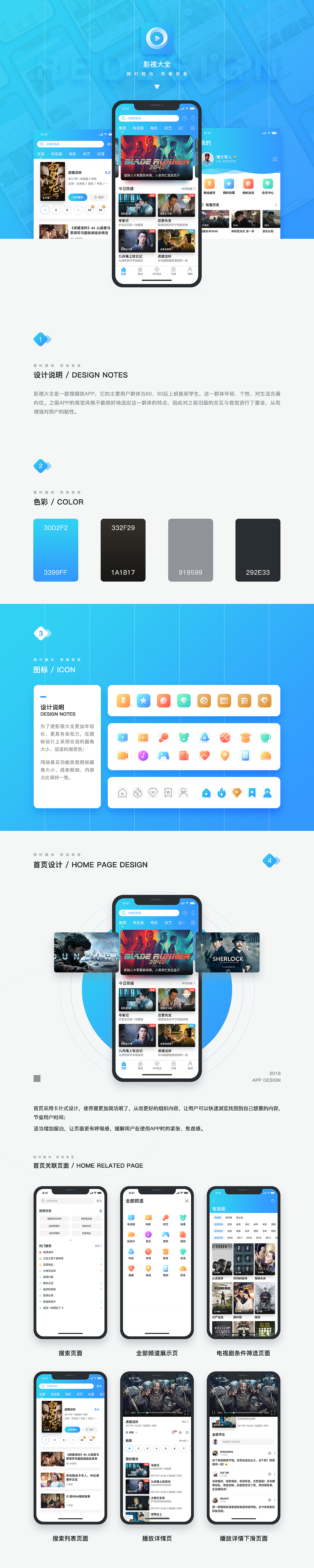 行行设设01 APP设计（图ZMTA2NzYwMzY0） - APP界面 - 站酷设计师黑马青年原创素材 - 站酷ZCOOL