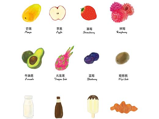 给一个甜品店画的产品说明