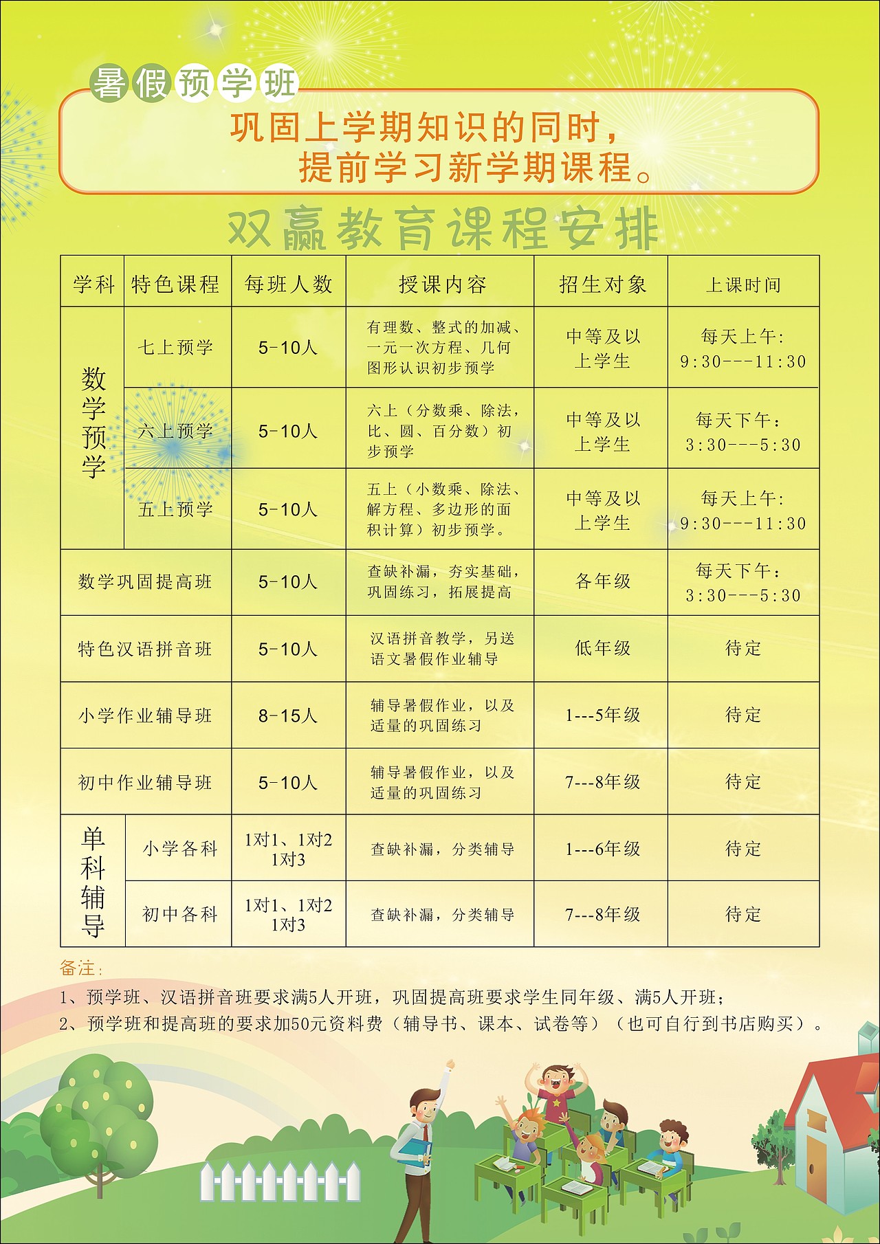 招生宣传单（图ZODE4ODY0MDA=） - 宣传物料 - 站酷设计师Lupining原创素材 - 站酷ZCOOL