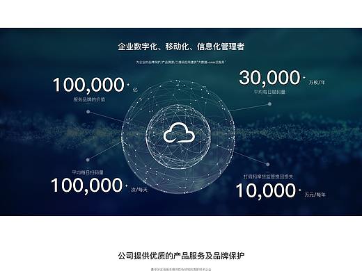 网页改版（个人主页-ZNDAyNzEzNzI=） - 企业官网 - 站酷设计师叁昇原创素材 - 站酷ZCOOL