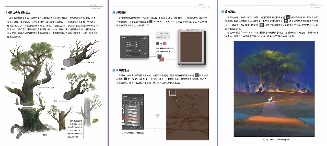 Hi~我是寒放,我写了一本关于插画场景设计的书~