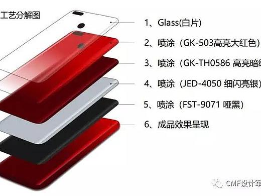 渐变色：一文了解手机3D玻璃后盖渐变喷涂工艺