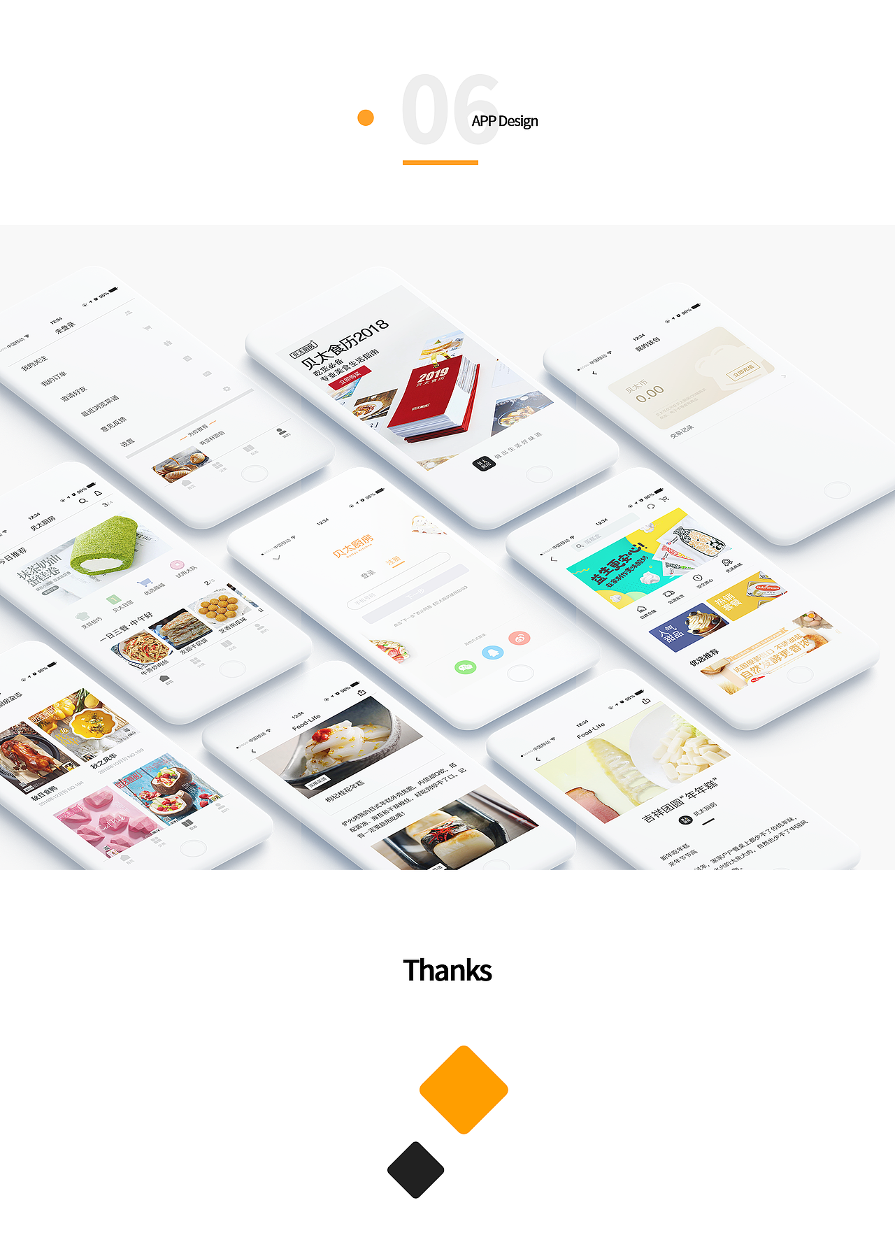 生活美食类app（图ZMTQxNDAwMzMy） - APP界面 - 站酷设计师BDbetty原创素材 - 站酷ZCOOL