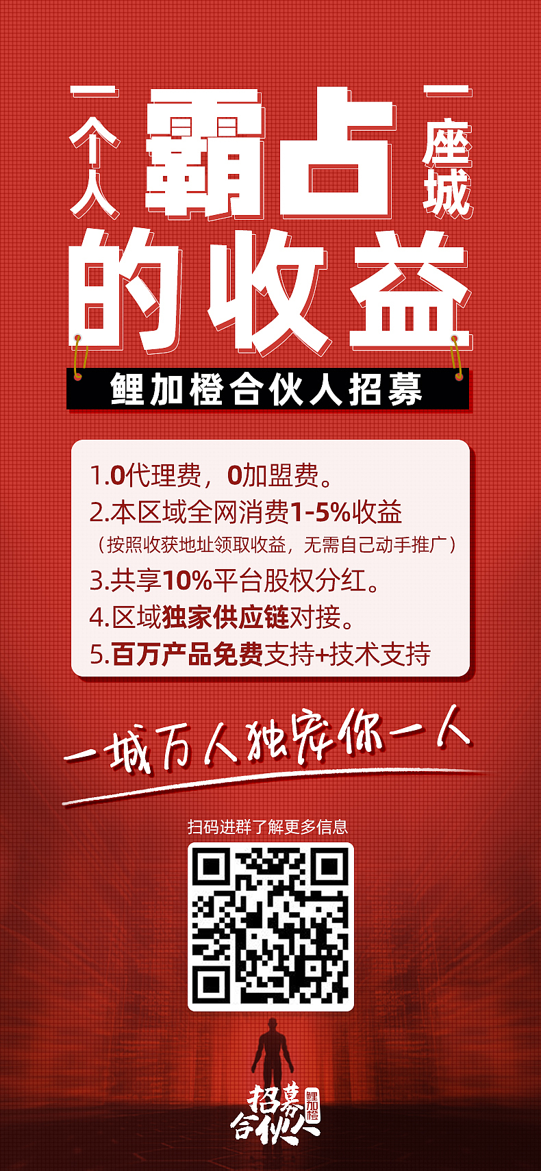 微商海报（图ZMTgwNjExMzYw） - 运营设计 - 站酷设计师一条肋骨原创素材 - 站酷ZCOOL