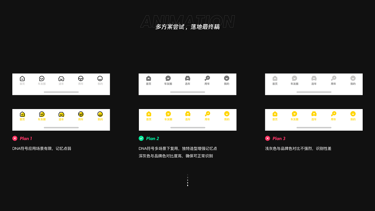从业务&用户&内部诉求出发的优化策略（懂车帝车友圈）（图ZMjA5ODMxODI0） - APP界面 - 站酷设计师孔雅轩LineVision原创素材 - 站酷ZCOOL