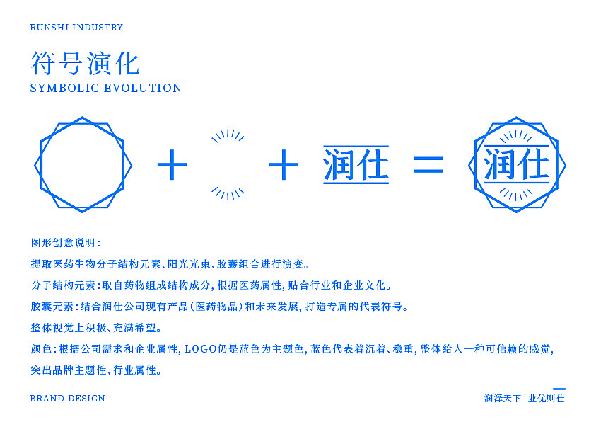 润仕实业品牌LOGO——提案设计（图ZMjUwNDEyMjQ4） - Logo - 站酷设计师浅慧子原创素材 - 站酷ZCOOL