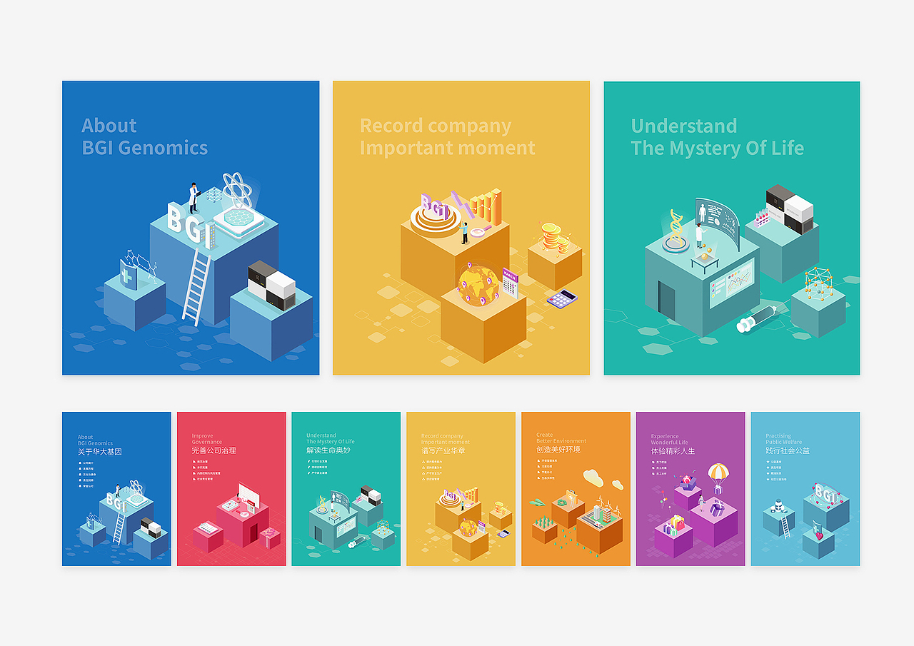华大基因社会责任报告