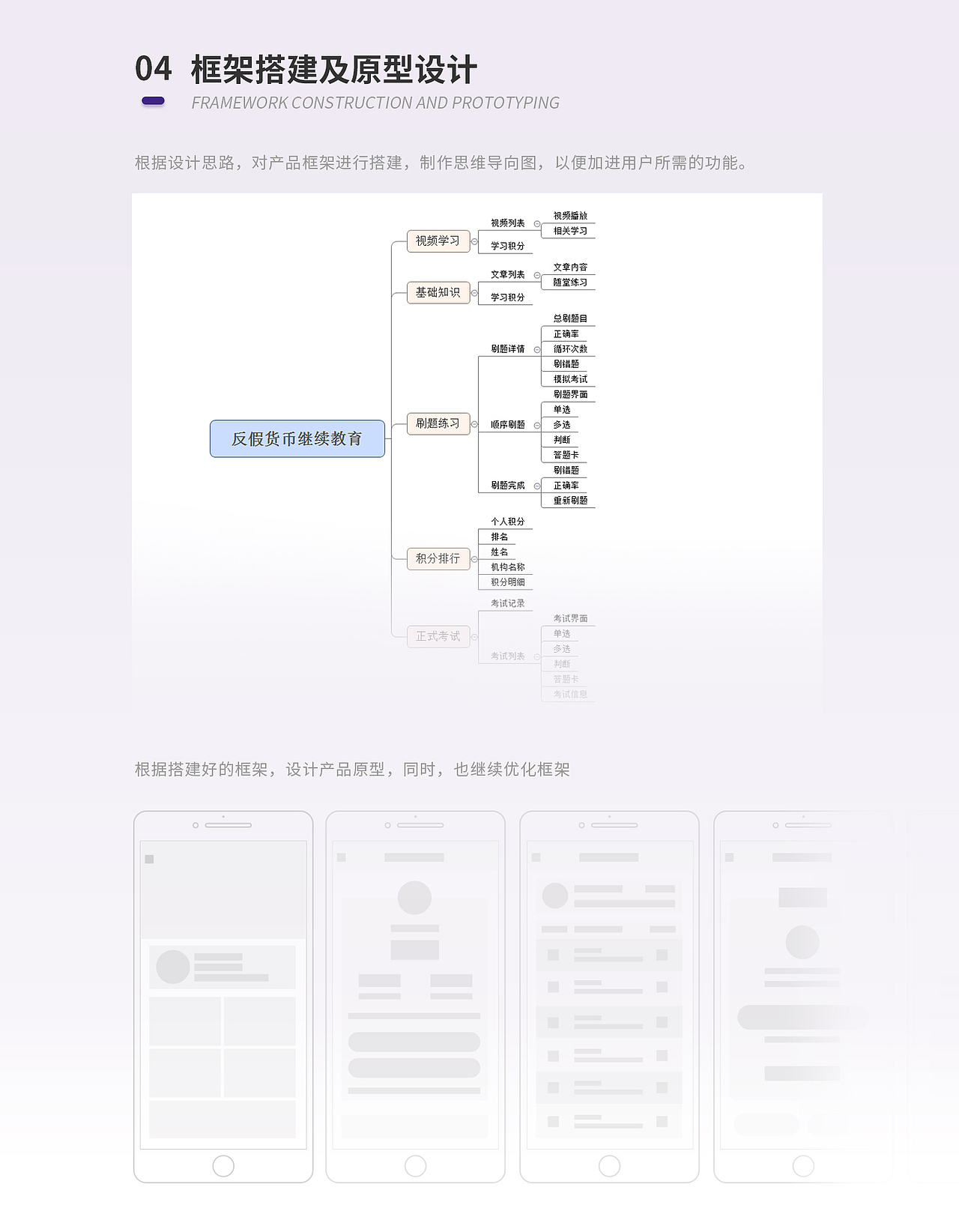 反假货币专题项目复盘（图ZMTk5NjEyNTY4） - APP界面 - 站酷设计师树根007原创素材 - 站酷ZCOOL