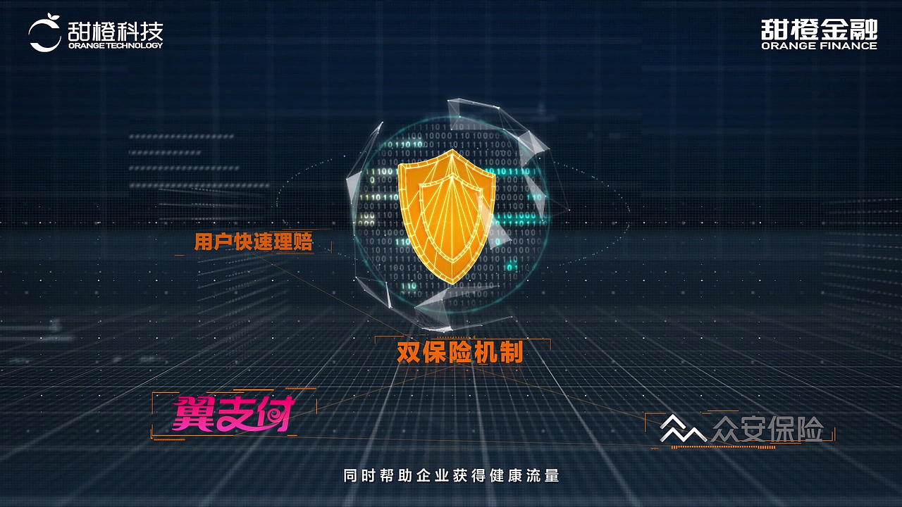甜橙金融宣传片（图ZMjEyNTcwMjIw） - 栏目片头 - 站酷设计师liudage125原创素材 - 站酷ZCOOL