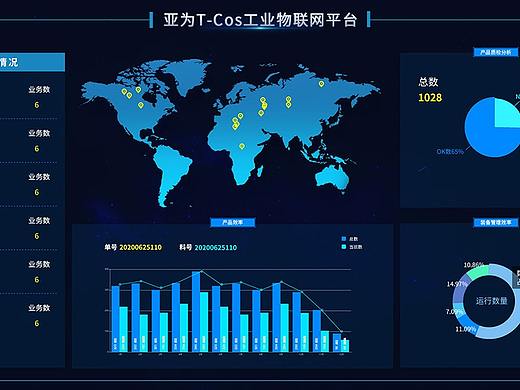 大数据界面硬件界面黑色背景ui界面