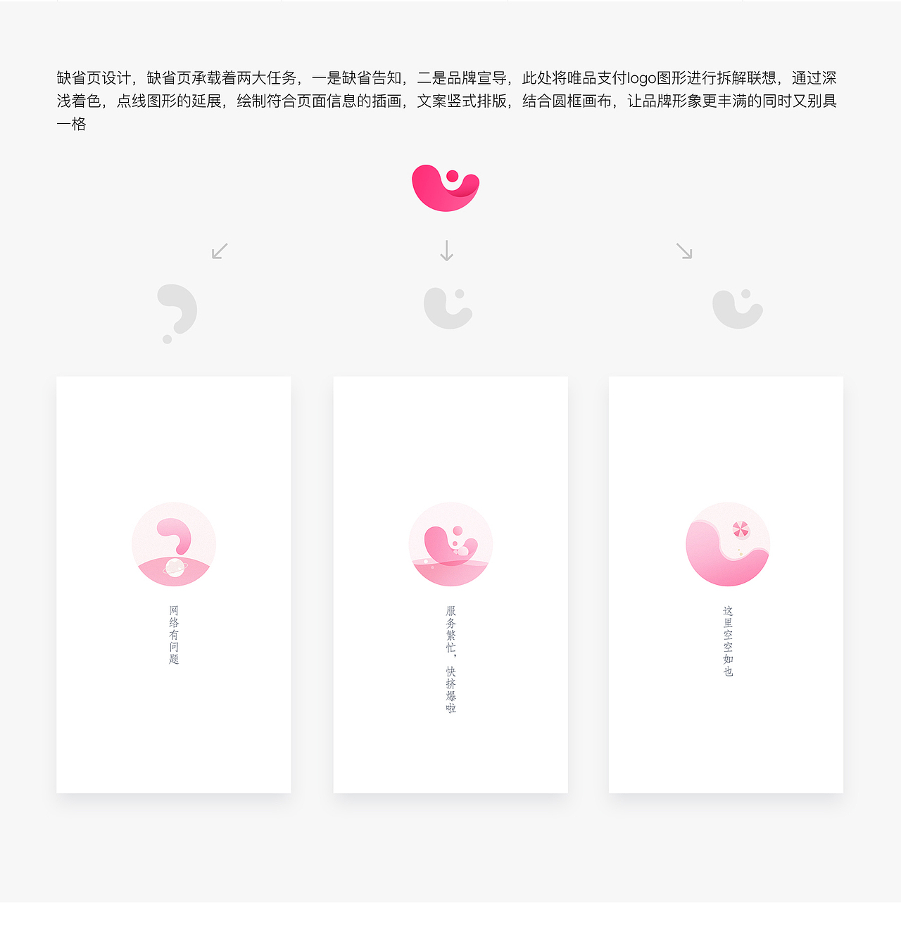 【文章】唯品支付项目总结