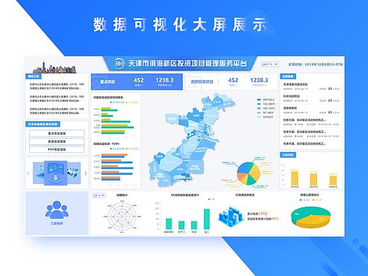 大屏设计