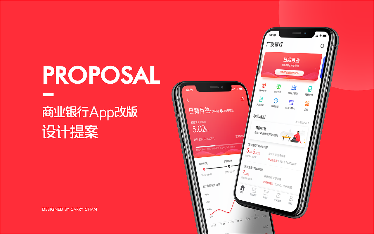 商业银行app改版设计提案（图ZMTk3NzM4NjI0） - APP界面 - 站酷设计师carrychan原创素材 - 站酷ZCOOL