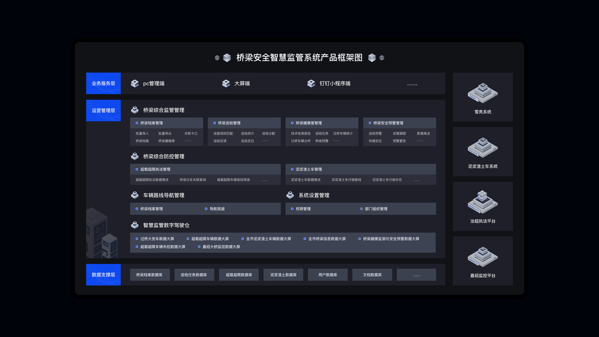 数据可视化（图ZMjU1OTI5ODI0） - 其他网页 - 站酷设计师蒂菩原创素材 - 站酷ZCOOL