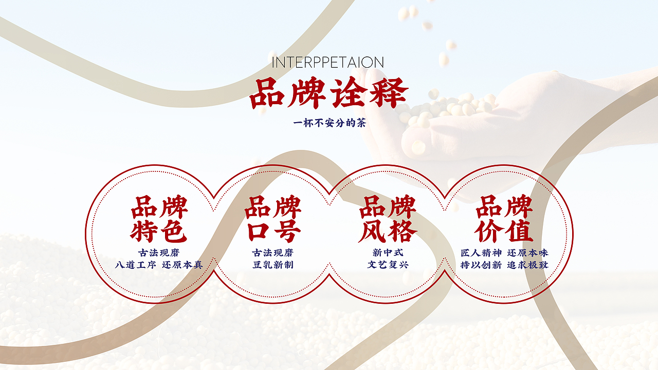趣媸豆夫品牌介绍（图ZMjAxNDU1Njc2） - 品牌 - 站酷设计师单阳阳原创素材 - 站酷ZCOOL